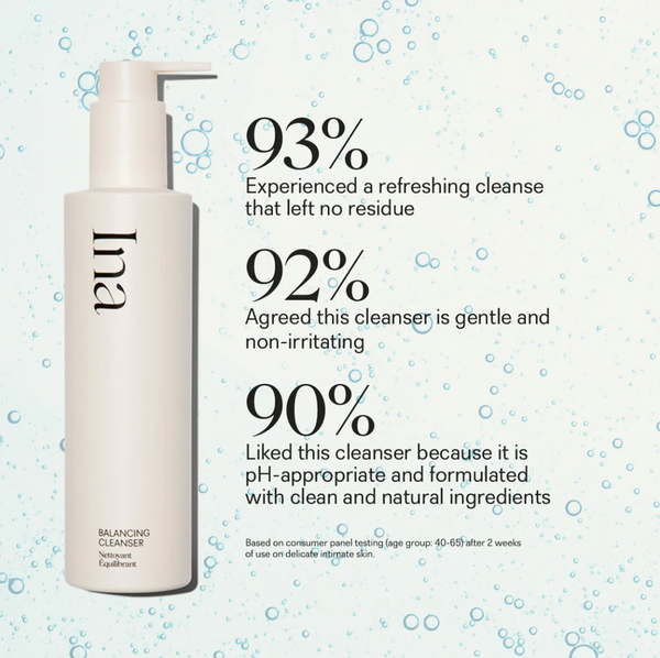Balancing Intimate Cleanser
