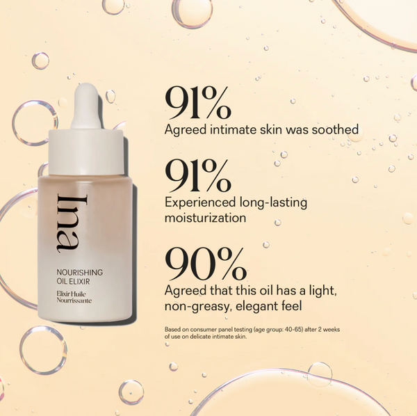 Nourishing Oil Elixir