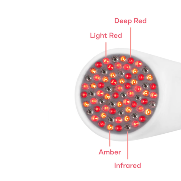 LightStim for Wrinkles
